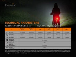 Fenix BC05R V2.0 15 Lumen Rechargeable Rear Cycle Light -Outdoor Sports k04f539da7b356a532d2c9465e82ec0f4