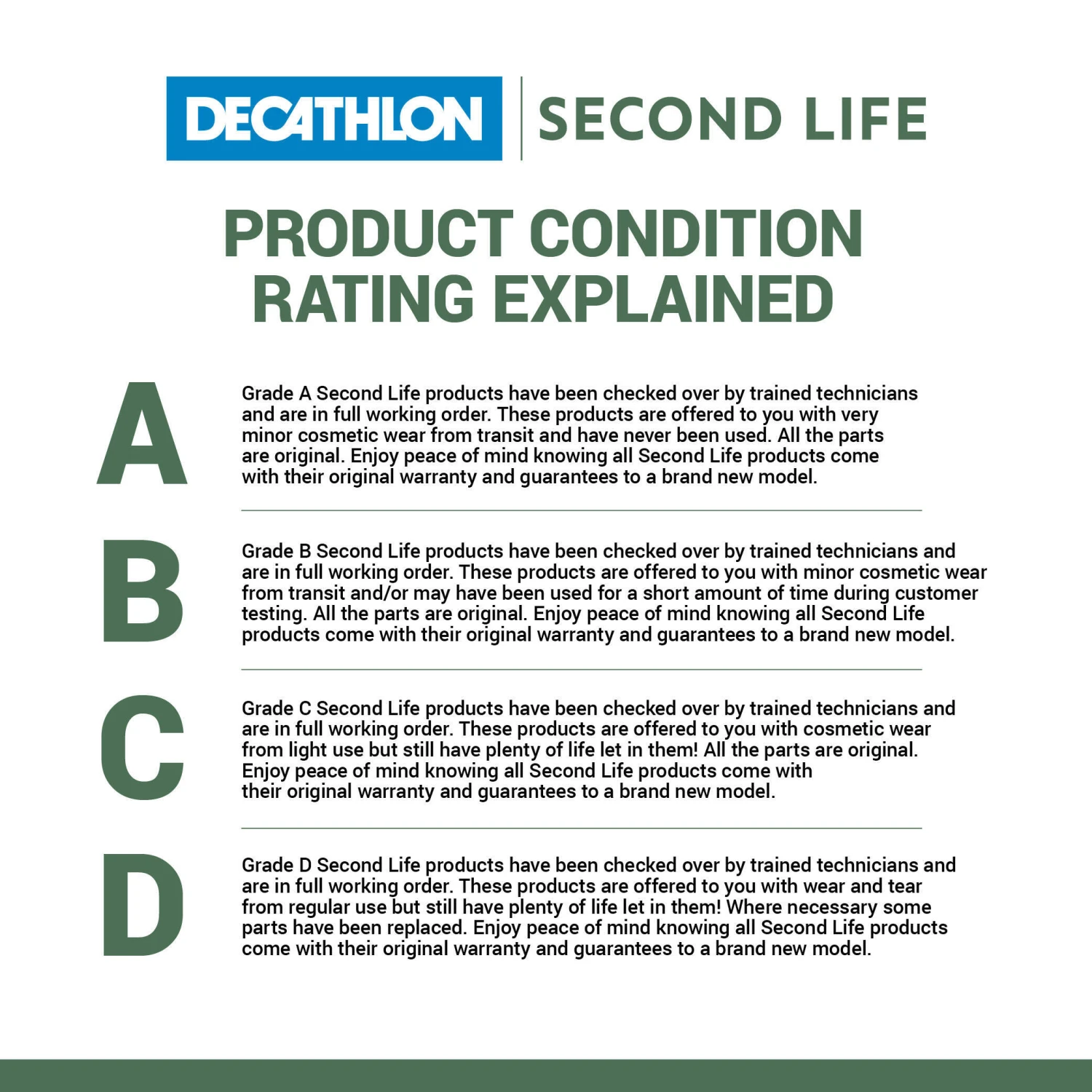 Refurbished Fishing Waders PVC Breathable 500 4 Refurbished Fishing Waders PVC Breathable 500 - Image 2