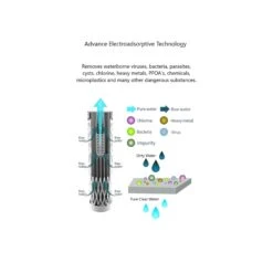 Collapsible Squeeze Water Filter Bottle - Advanced Water Filtration 12 Collapsible Squeeze Water Filter Bottle - Advanced Water Filtration -Outdoor Sports k182e8b29abf0fae1ac065efbf5ce4a60