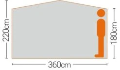 Quest Screen House 6 -Outdoor Sports k3107138cf25487ff3ecff6f041e2f0b1