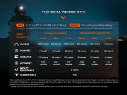 Fenix HM65R -Outdoor Sports k39d7032de56124b28a2154c702dc70d2