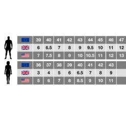 Craghoppers Womens/Ladies Laugton Wool Hiking Socks (Dark Navy Marl) 11 Craghoppers Womens/Ladies Laugton Wool Hiking Socks (Dark Navy Marl) -Outdoor Sports k4cae0a7d15a711560d0b906fdc21dc44 1