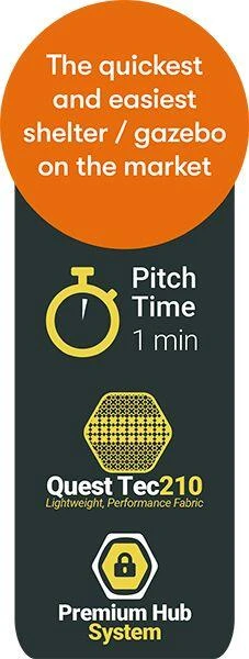 Quest Screen House 4 Pro 7 Quest Screen House 4 Pro - Image 5