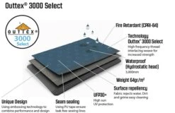 Outwell Windscreen Elegant Green 7 Outwell Windscreen Elegant Green -Outdoor Sports k6005c73afc72e3bc27aa972f7dc02fe7