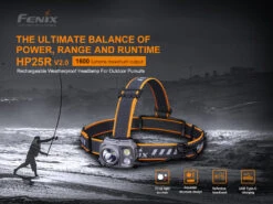 Fenix HP25R V2.0 1600 Lumen Rechargeable Search Headlamp -Outdoor Sports k67f53f36d641e31eb25419467132fe1f
