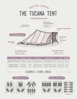 Tucana Tent FIRE Canvas 320 11 Tucana Tent FIRE Canvas 320 -Outdoor Sports k7638756fc034c8969594e79c48ff8bcb