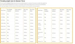 Cantabrian Hammer Bag -Outdoor Sports k78390f3515ffe1714f74f11a8358f526