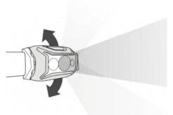 Petzl Actik Core Rechargeable Headtorch 9 Petzl Actik Core Rechargeable Headtorch -Outdoor Sports k8c22e156f543766f065e3267a9e88c0d