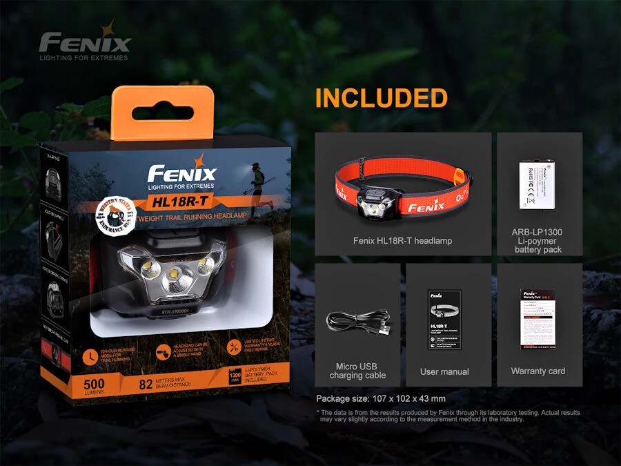 Fenix HL18R 9 Fenix HL18R - Image 7