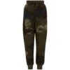 Kids Camo Identity Joggers