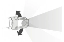 Petzl Tikka Headtorch [Green] -Outdoor Sports kc58267bbb3b3e05d9063ee99ea39021c 1