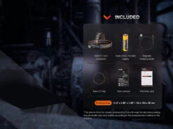 Fenix HM61R V2.0 1600 Lumen Rechargeable 2in1 Right Angled Headlamp -Outdoor Sports kea41ac067136f5070adef694171e52a3