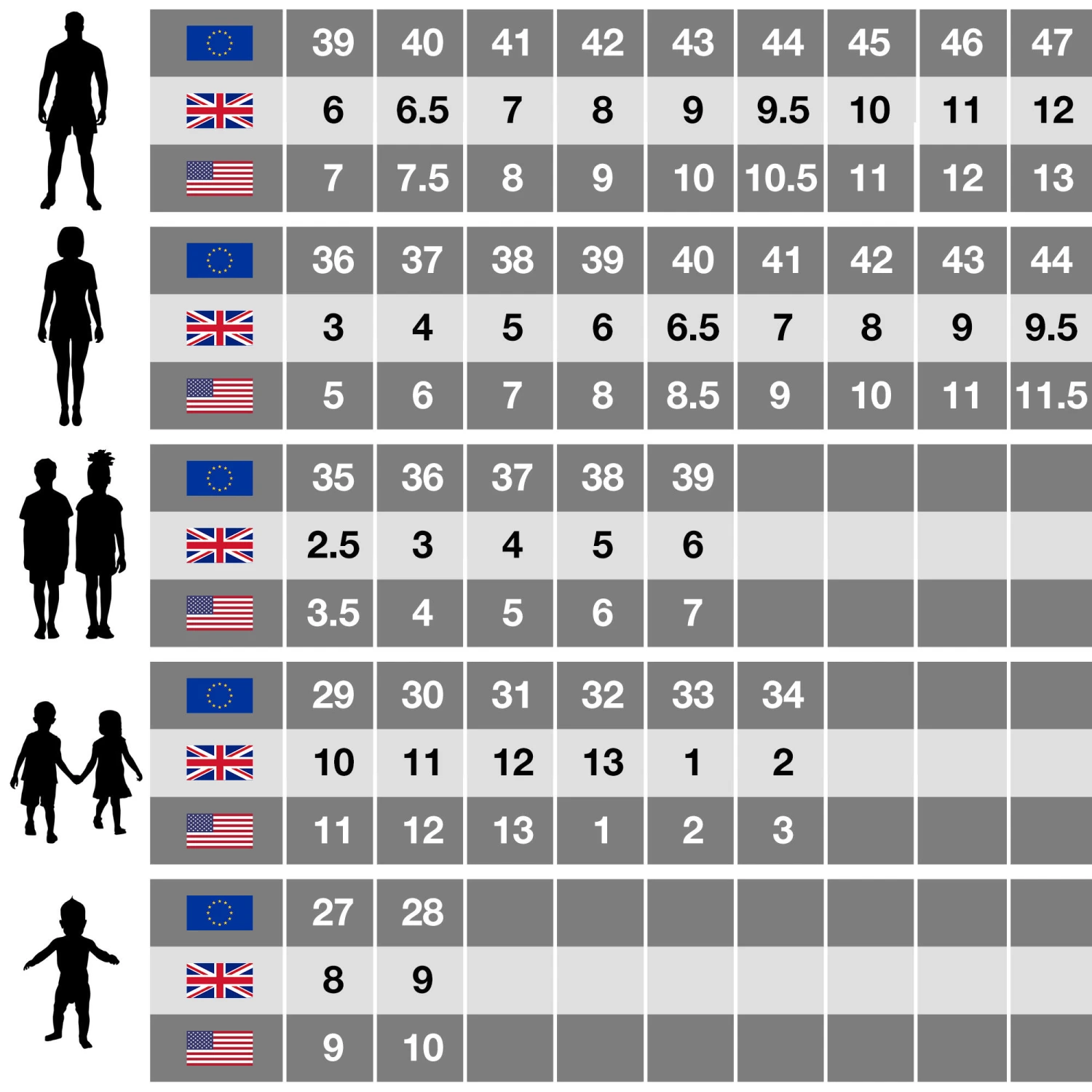 Regatta Great Outdoors Mens Bainsford Waterproof Leather Hiking Boots (Peat) 7 Regatta Great Outdoors Mens Bainsford Waterproof Leather Hiking Boots (Peat) - Image 5