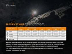 Fenix HM65R 1400 Lumen Rechargeable Headlamp -Outdoor Sports kfca3edc6e8595376ecf2eb351f6a7893